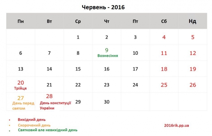 У червні закарпатці матимуть на три вихідні більше 