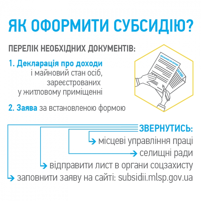 Ціна на газ: Гройсман сказав навіть не сподіватися