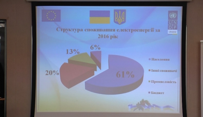 В Ужгороді відбулась міжрегіональна конференція за підтримки ПРОООН