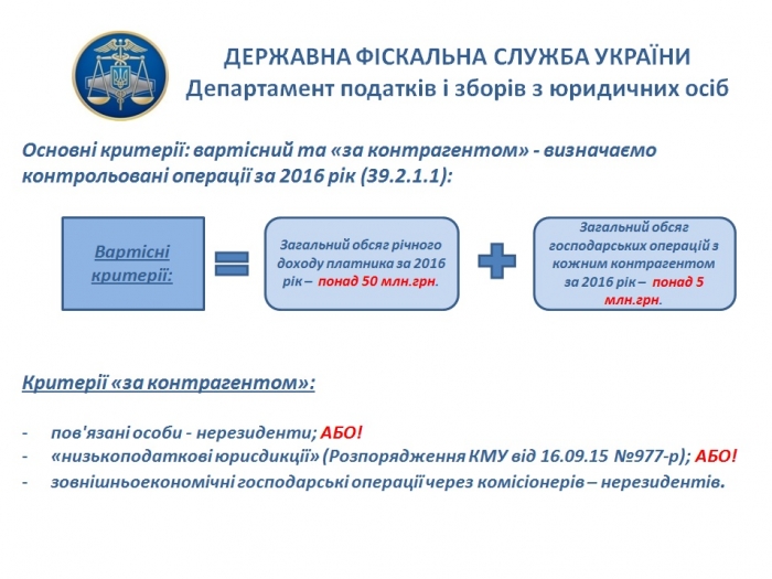 ДФС Закарпаття: коли і як подавати звіт про контрольовані операції за поточний рік