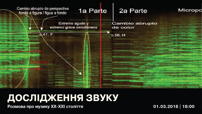 В Ужгороді досліджуватимуть звук і розмовлятимуть про музику ХХ-ХХІ століття