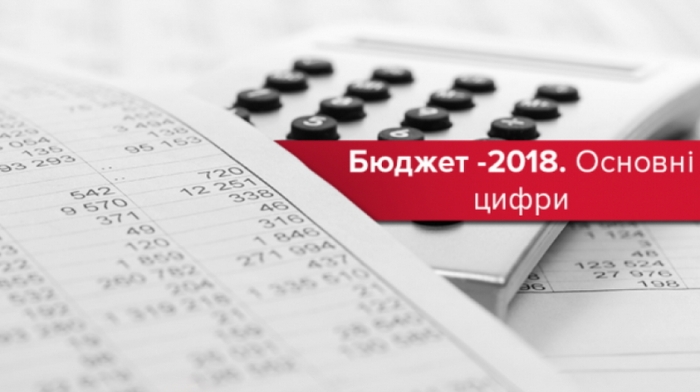 Всі бюджети Закарпаття за перший квартал поповнилися більш ніж на 3 мільярди гривень