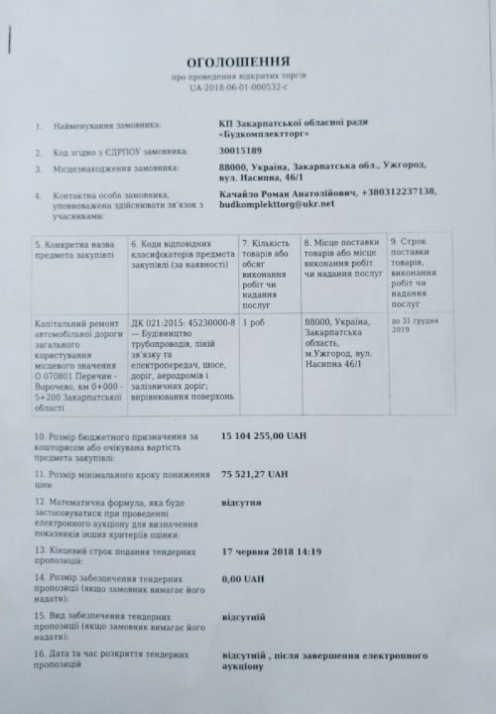 Закарпатська ОДА відтепер публікуватиме кожне оголошення про тендер на ремонт доріг обласного значення