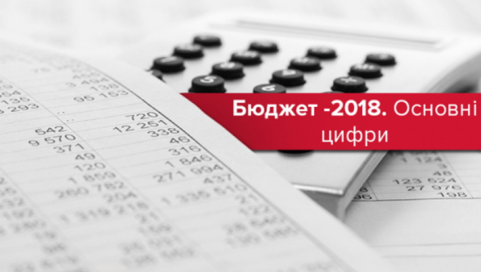 Скільки вже зібрано податків і зборів до бюджетів усіх рівнів Закарпаття?