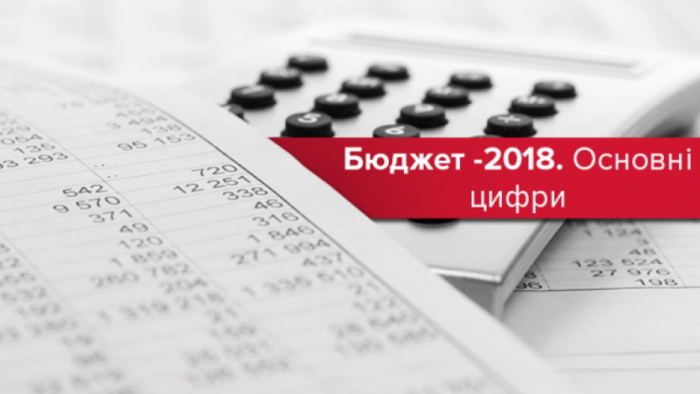 Скільки податків, зборів та інших надходжень вже зібрали бюджети усіх рівнів Закарпаття?