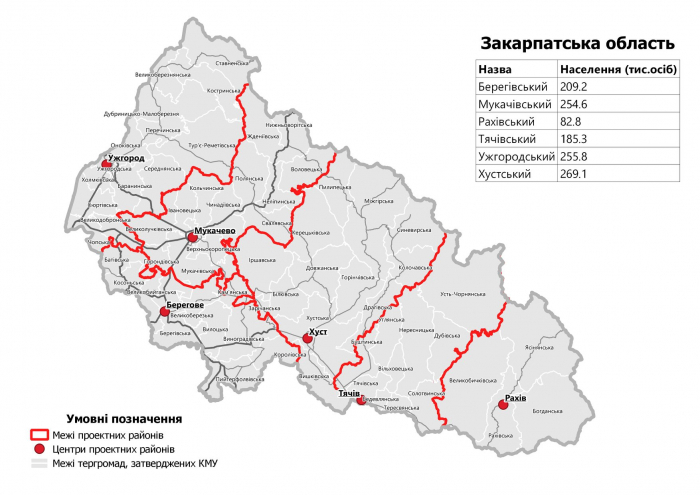 Нові райони: 15 відповідей на поширені запитання, які слід знати закарпатцям