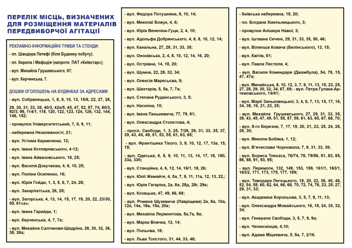 Ужгород: визначено місця для розміщення матеріалів передвиборчої агітації