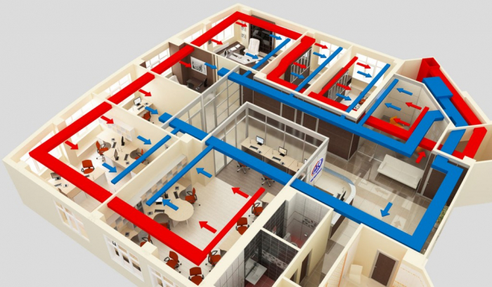 Как устроена система ОВиК - отопление, вентиляция и кондиционирование
