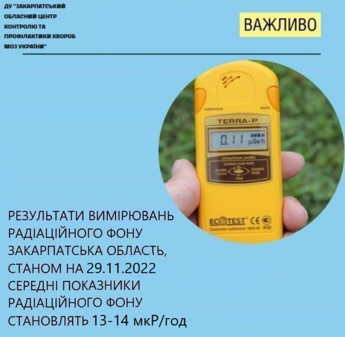 На Закарпатті рівень радіації відповідає нормі