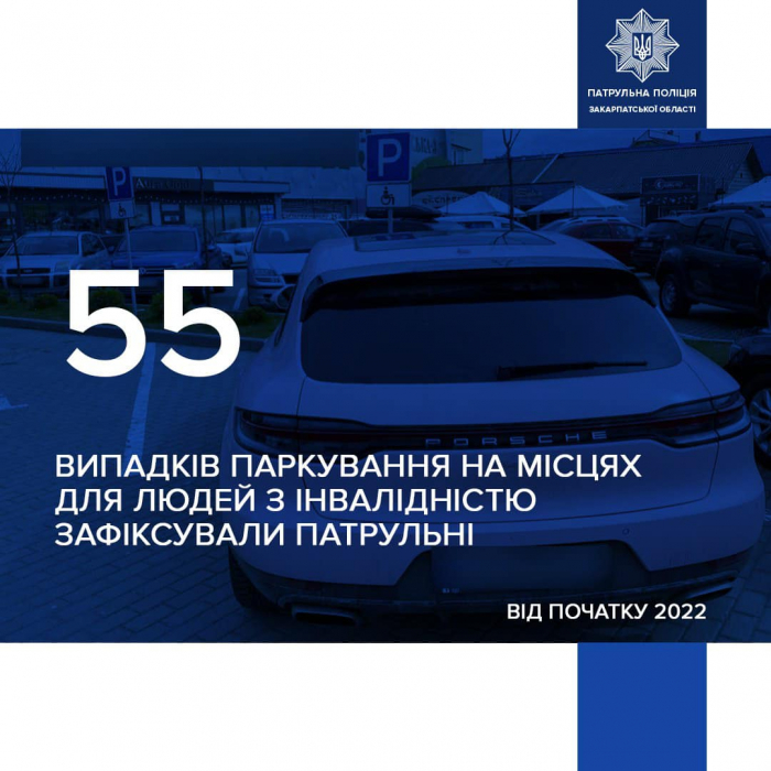 З початку року закарпатські патрульні винесли 55 постанов за паркування на місцях для людей з інвалідністю