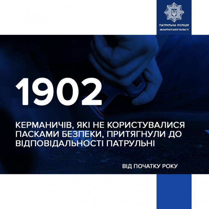 Понад 1900 – число водіїв, яких із початку року патрульні оштрафували за їзду без пристебнутих пасків безпеки