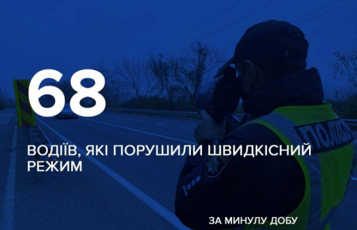 За добу на Закарпатті зловили 68 "шумахерів"