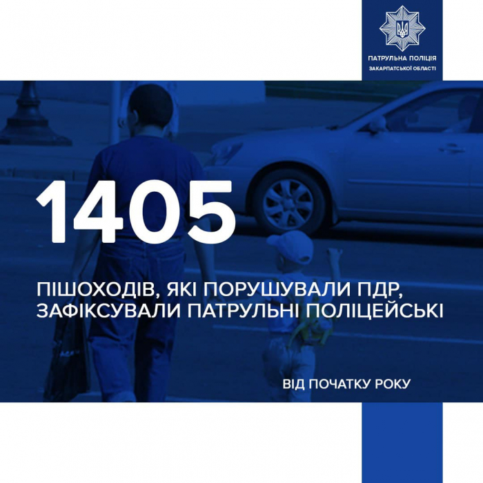 Від початку року патрульні Закарпаття притягнули до відповідальності понад 1000 пішоходів