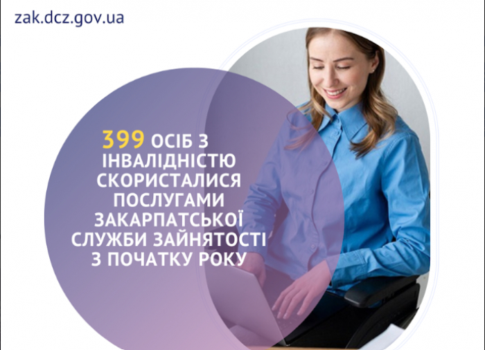 399 осіб з інвалідністю скористалися послугами Закарпатської служби зайнятості з початку року

