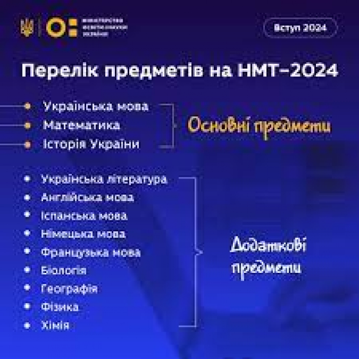 До уваги абітурієнтів! Проведення національного мультипредметного тесту розпочнеться 14 травня
