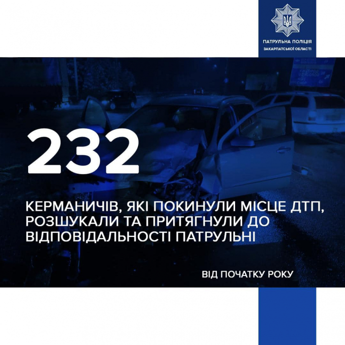 Від початку року патрульні поліцейські Закарпатської області розшукали 232 водіїв, які покинули місце ДТП

