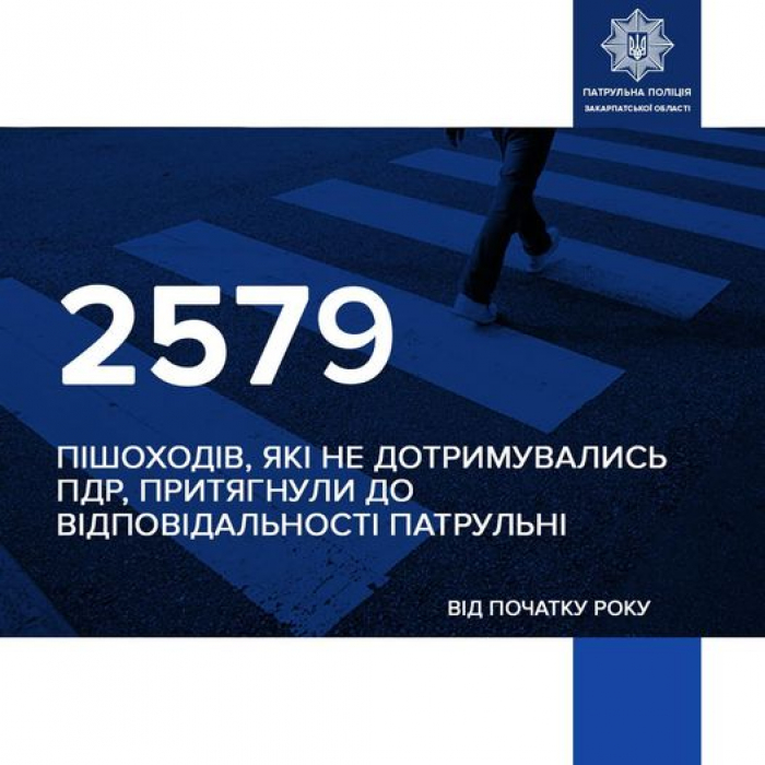 Майже 2600 пішоходів-порушників притягнули до відповідальності закарпатські патрульні