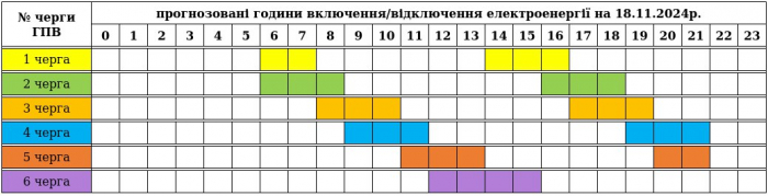 Відключення електроенергії на Закарпатті повертаються: графік на завтра, 18 листопада