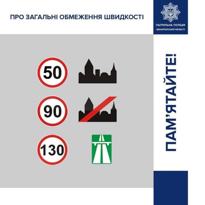 Закарпатські патрульні нагадують водіям про максимально дозволену швидкість руху