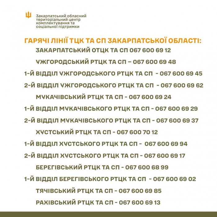  «Гарячі лінії»  Закарпатського ОТЦК та СП: як і куди звертатися
