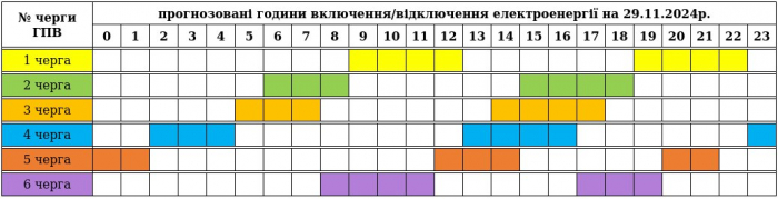 "Закарпаттяобленерго" оприлюднило графіки відключення світла на завтра, 29 листопада