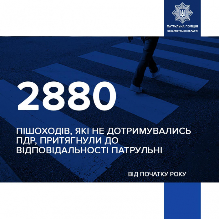 На Закарпатті цього року оштрафували вже 2880 пішоходів
