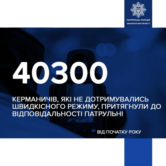 Понад 40 тисяч водіїв, які порушили швидкісний режим, притягнули до відповідальності закарпатські патрульні