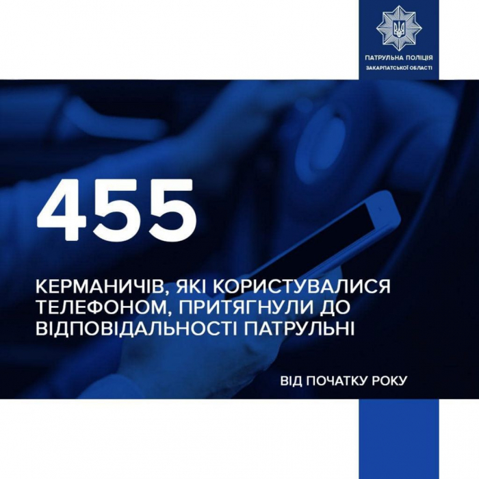 Закарпатські патрульні цьогоріч виявили 455 водіїв, які користувалися телефоном під час керування авто