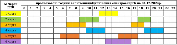 До уваги! Графік відключення світла на Закарпатті у середу, 4 грудня