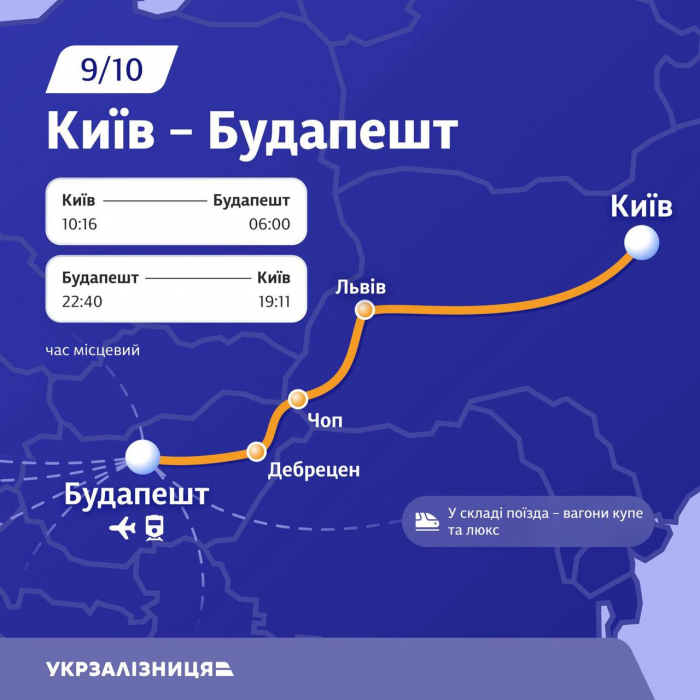 Стартував продаж квитків на новий потяг "Київ – Будапешт", новий маршрут запрацює вже завтра, 15 грудня

