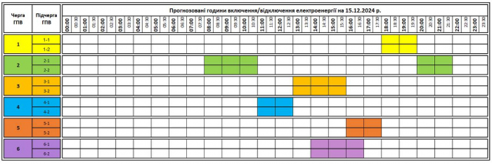 До уваги! Графік відключення світла на Закарпатті на неділю, 15 грудня