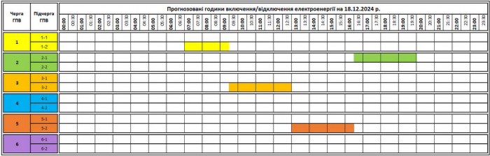 До уваги! Графік відключення світла на завтра, 18 грудня!