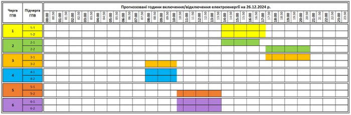 Відключення світла повертаються: "Закарпаттяобленерго" оприлюднило графік на завтра, 26 грудня