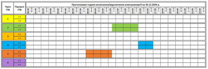 До уваги закарпатців! Графік відключення світла на понеділок, 30 грудня