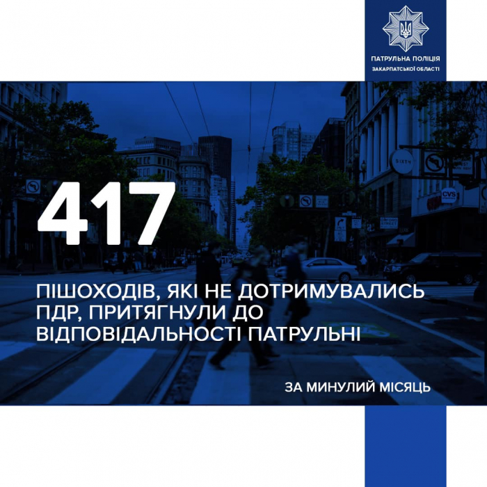 У січні закарпатські патрульні притягнули до відповідальності  пішоходів, які не дотримувалися правил дорожнього руху