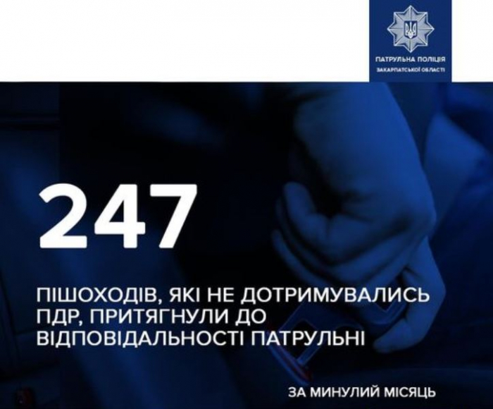 247 пішоходів, які не дотримувалися правил дорожнього руху, притягнули до відповідальності минулого місяця на Закарпатті