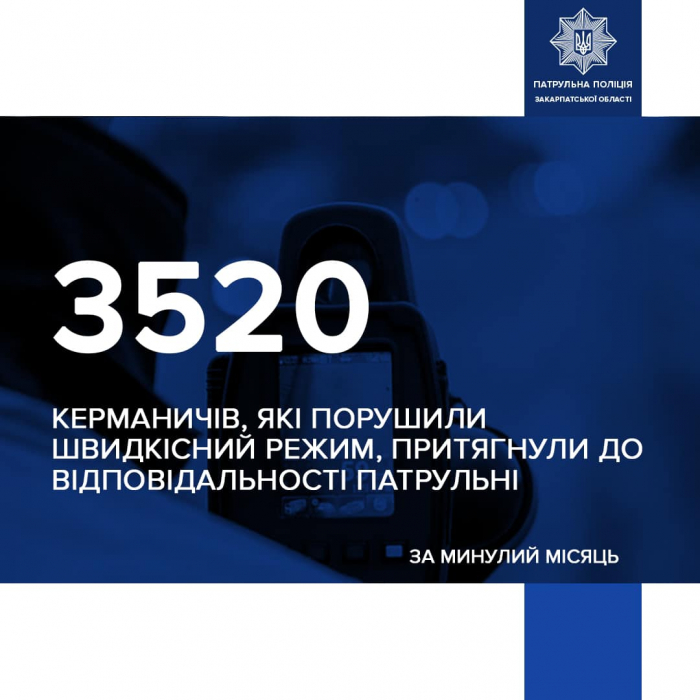 3520 закарпатських водіїв оштрафували у квітні за перевищення швидкості
