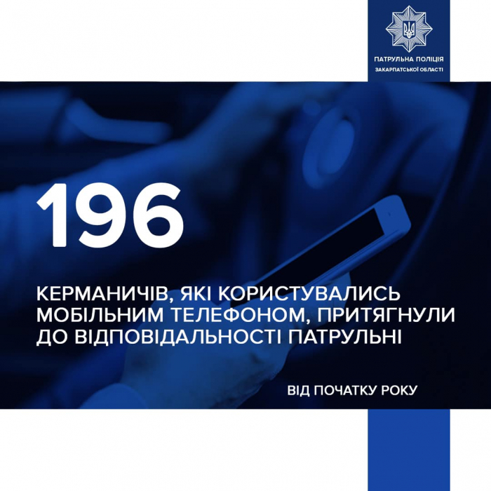 Закарпатські патрульні зафіксували 196 водіїв, які розмовляли по телефону за кермом