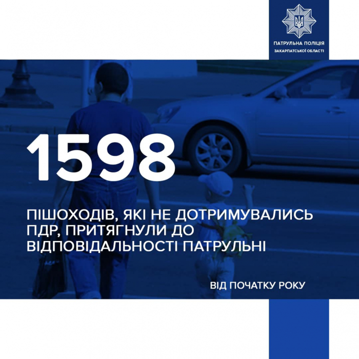 1598 пішоходів притягли на Закарпатті до відповідальності за порушення ПДР