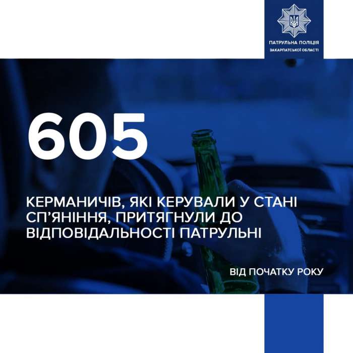 Понад шість сотень п‘яних водіїв оштрафували на Закарпатті з початку року