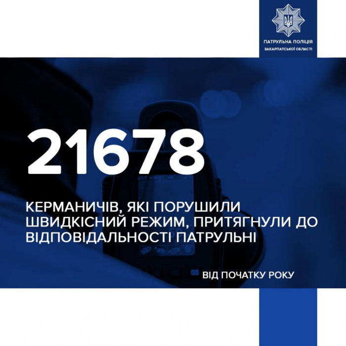 21678 закарпатців порушили швидкісний режим на дорозі
