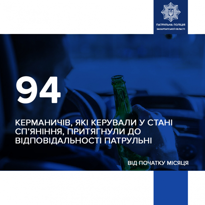 Із початку місяця патрульні поліцейські виявили і покарали 94 п'яних водіїв