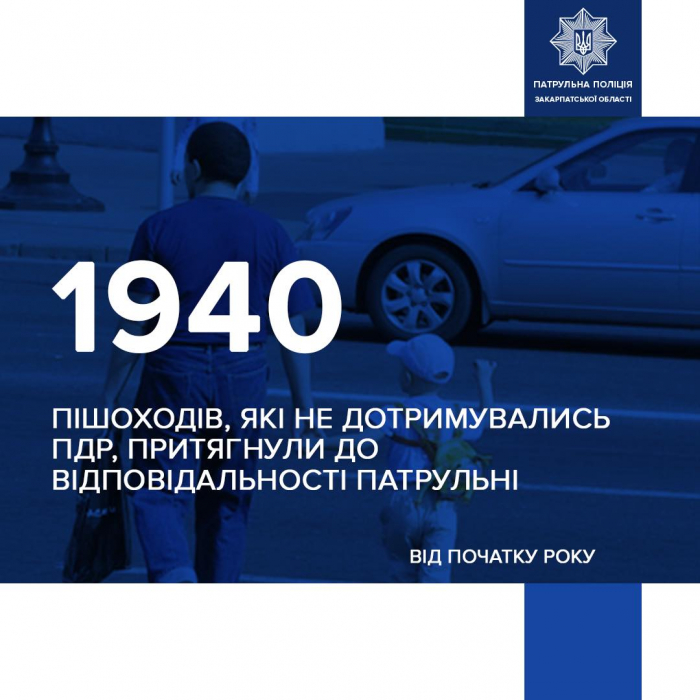 Із початку року патрульні Закарпаття притягнули до відповідальності 1940 пішоходів, які порушили ПДР