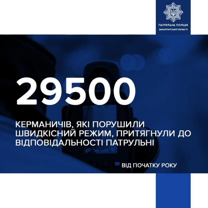 Від початку року на Закарпатті понад 29 тисяч водіїв порушили швидкісний режим