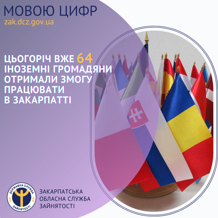 Цьогоріч вже 64 іноземні громадяни отримали змогу працювати на Закарпатті