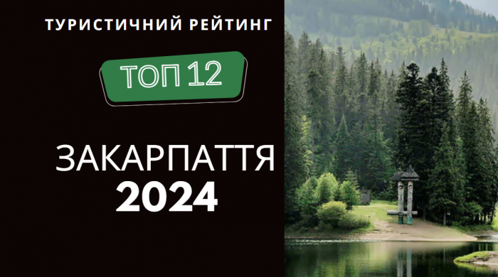 Туристичні відзнаки 2024 року – рейтинг Турінформ Закарпаття
