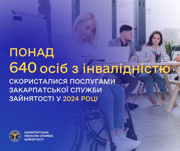 Понад 640 осіб з інвалідністю скористалися послугами Закарпатської служби зайнятості у 2024 році
