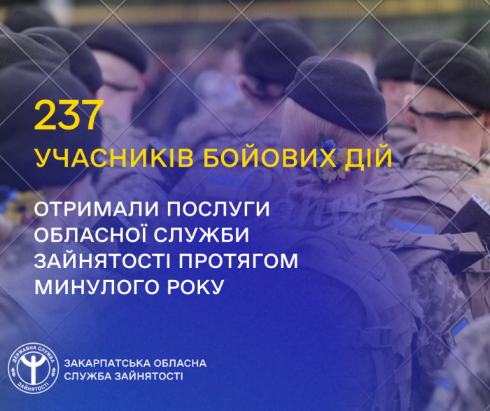 237 учасників бойових дій отримали послуги обласної служби зайнятості протягом минулого року

