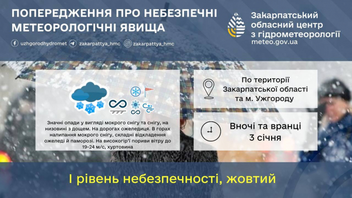 Завтра, 3 січня, на Закарпатті погіршення погоди - синоптики попереджають про значні снігопади, хуртовини та ожеледицю