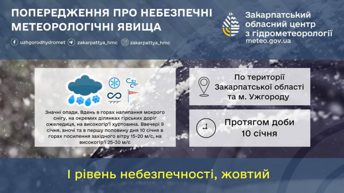 Синоптики попереджають про погіршення погоди на Закарпатті завтра - сильні опади, ожеледиця